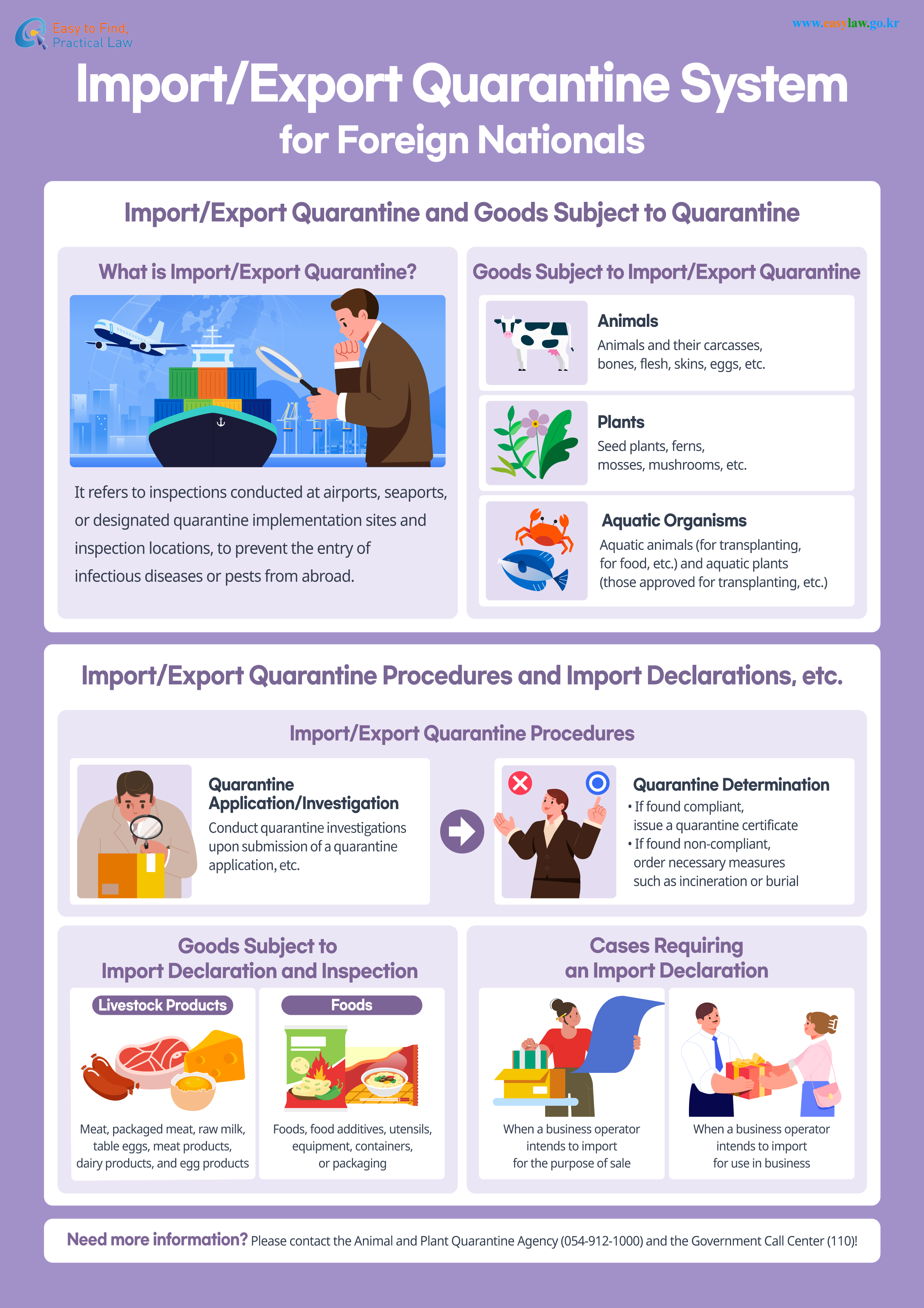 Import/Export Quarantine